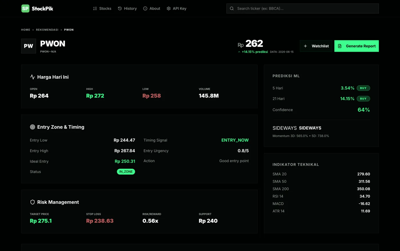 Stockpik dashboard screenshot